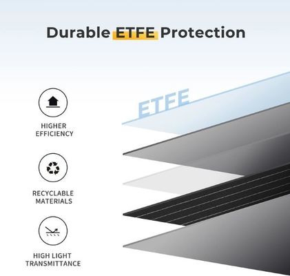 Waterdicht EVA zonnepaneeloplader 300W lichtgewicht draagbare zonneoplader voor reizen